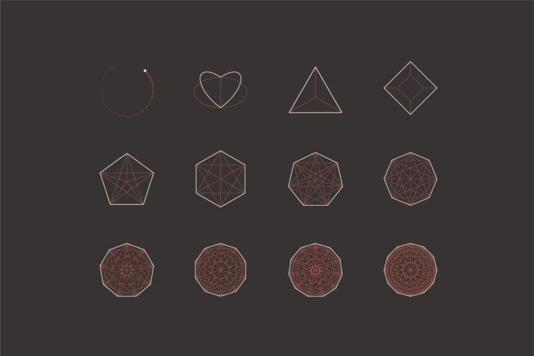 Polygons: Complexity and Simplicity